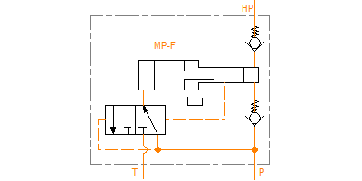 MP-F-3.4-S